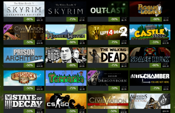 Розпродаж Steam (Стім)